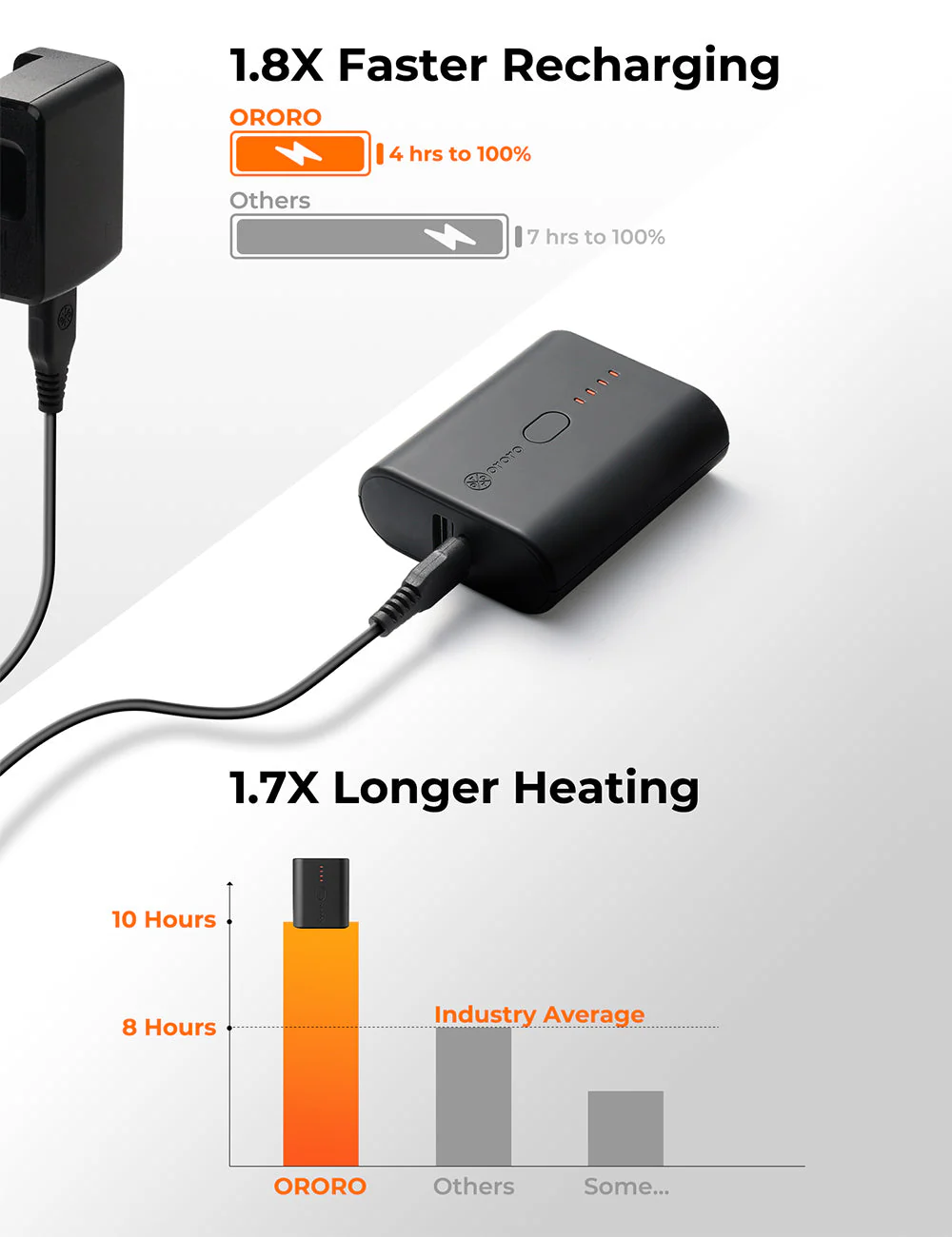 (On Sale) Mini 5K Battery - 4800 mAh - Image 3